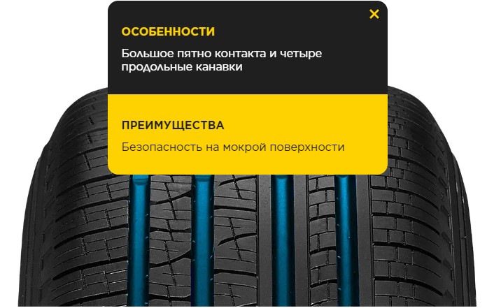 Большое пятно контакта и четыре продольные канавки